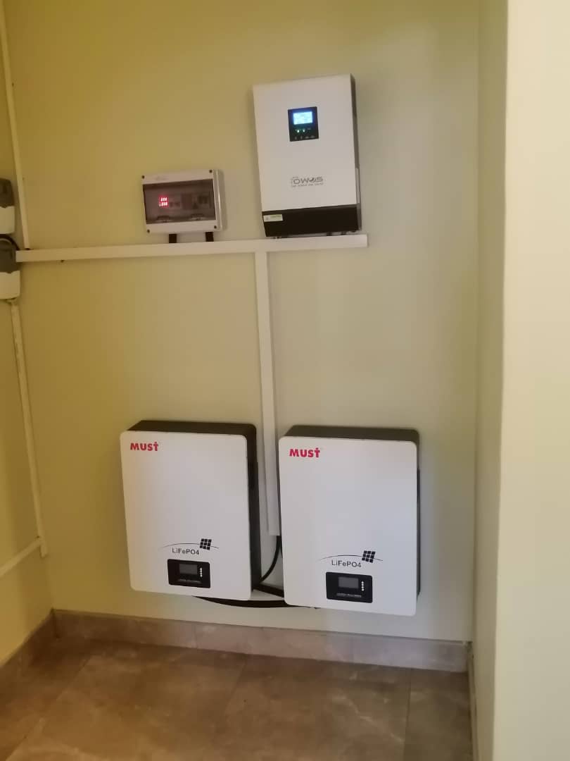 Solar panel technology
