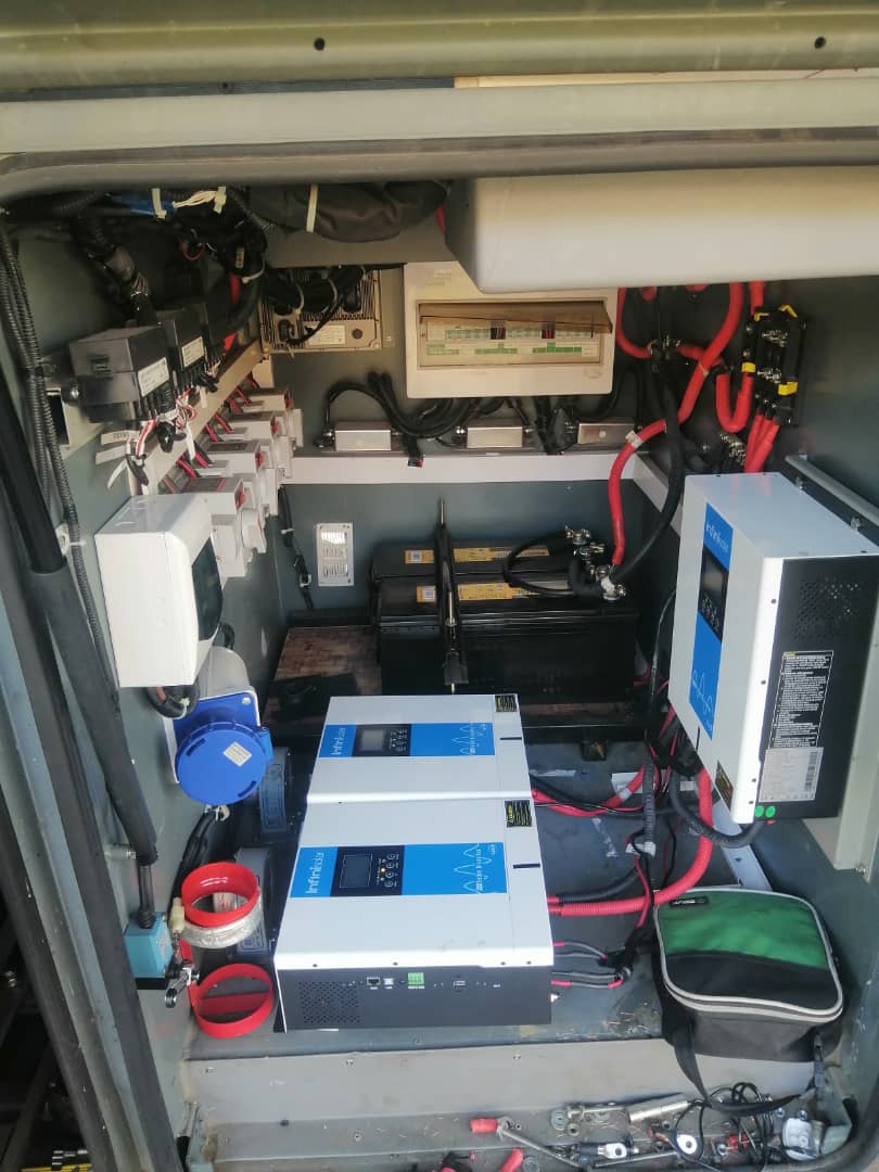 Electronics Repair